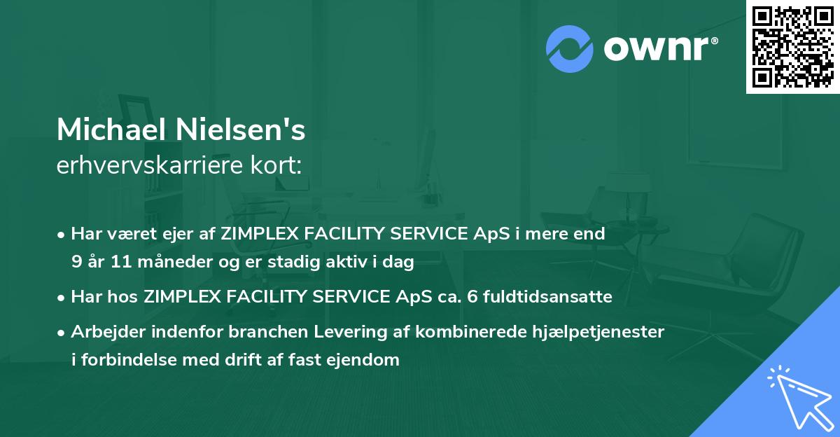 Michael Nielsen's erhvervskarriere kort