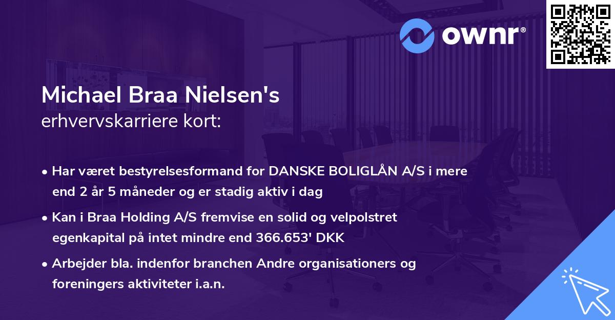 Michael Braa Nielsen's erhvervskarriere kort