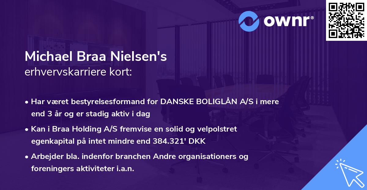 Michael Braa Nielsen's erhvervskarriere kort