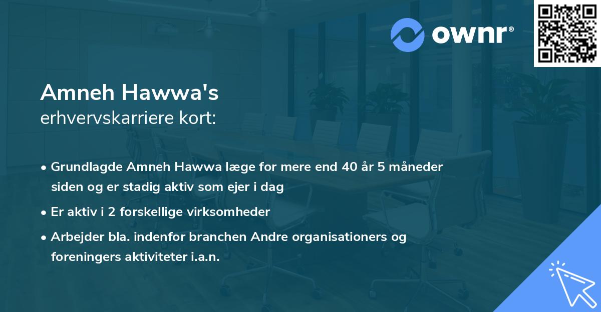 Amneh Hawwa's erhvervskarriere kort
