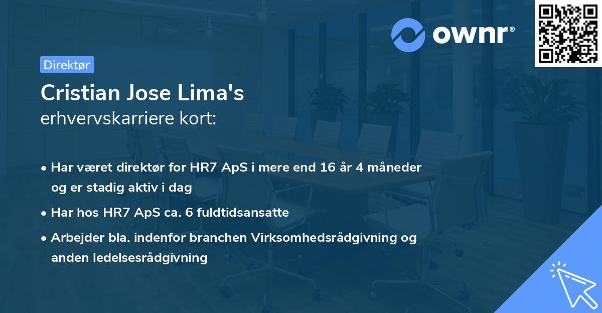 Cristian Jose Lima's erhvervskarriere kort