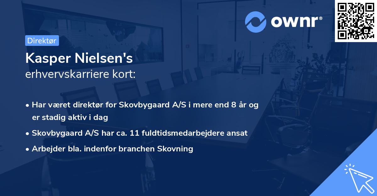 Kasper Nielsen's erhvervskarriere kort