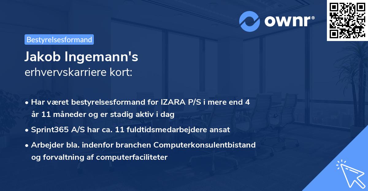 Jakob Ingemann's erhvervskarriere kort