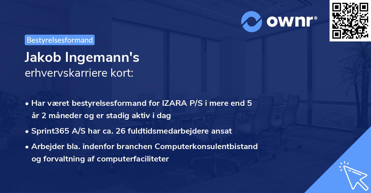Jakob Ingemann's erhvervskarriere kort