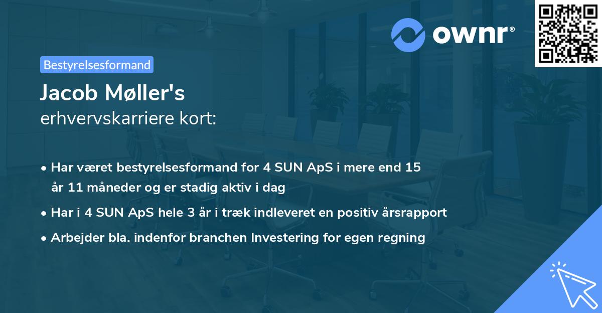 Jacob Møller's erhvervskarriere kort