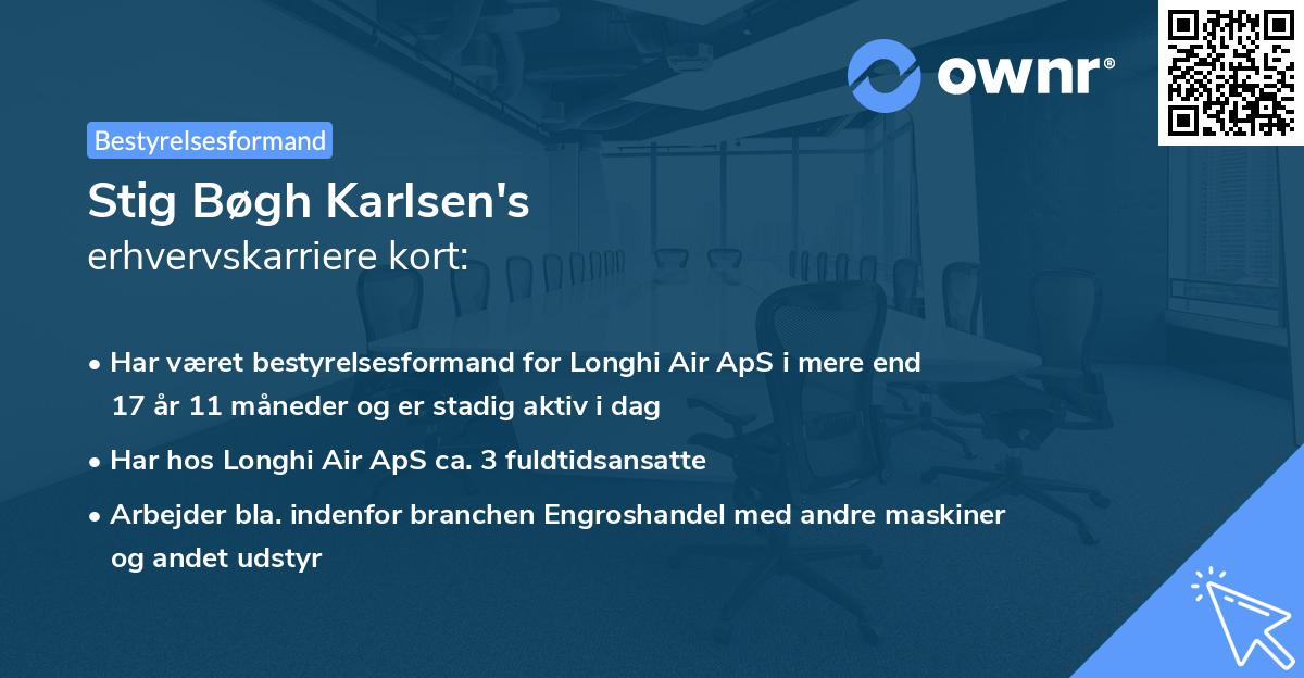 Stig Bøgh Karlsen's erhvervskarriere kort
