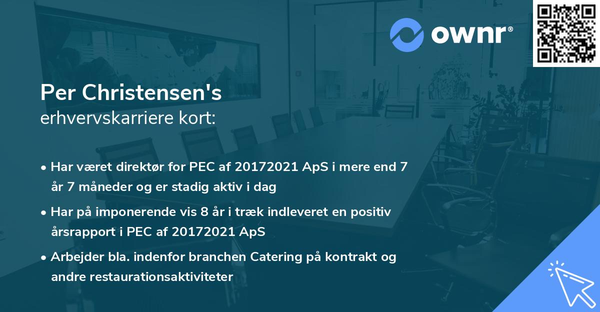 Per Christensen's erhvervskarriere kort