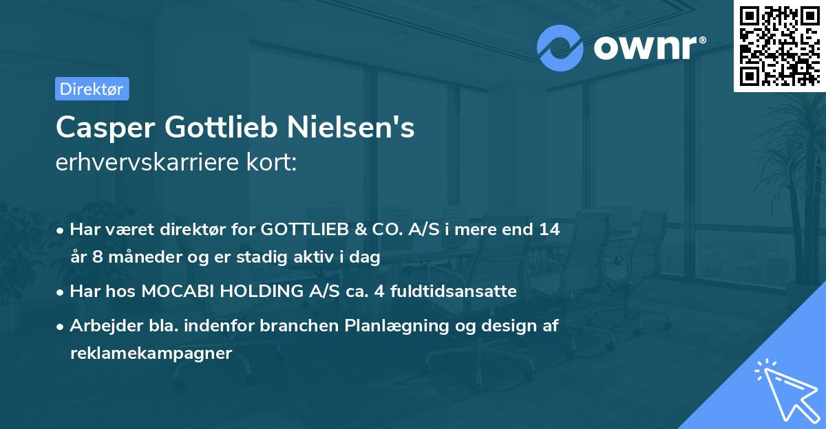Casper Gottlieb Nielsen's erhvervskarriere kort