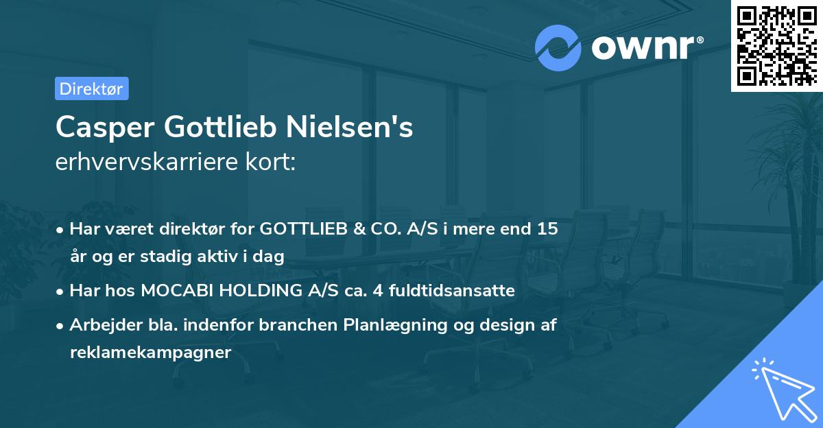 Casper Gottlieb Nielsen's erhvervskarriere kort
