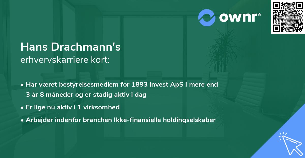 Hans Drachmann's erhvervskarriere kort