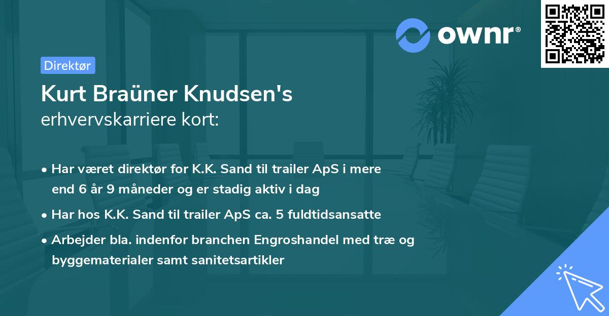 Kurt Braüner Knudsen's erhvervskarriere kort