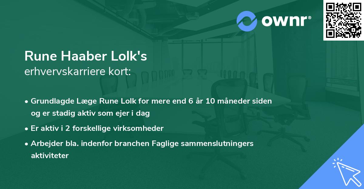 Rune Haaber Lolk's erhvervskarriere kort