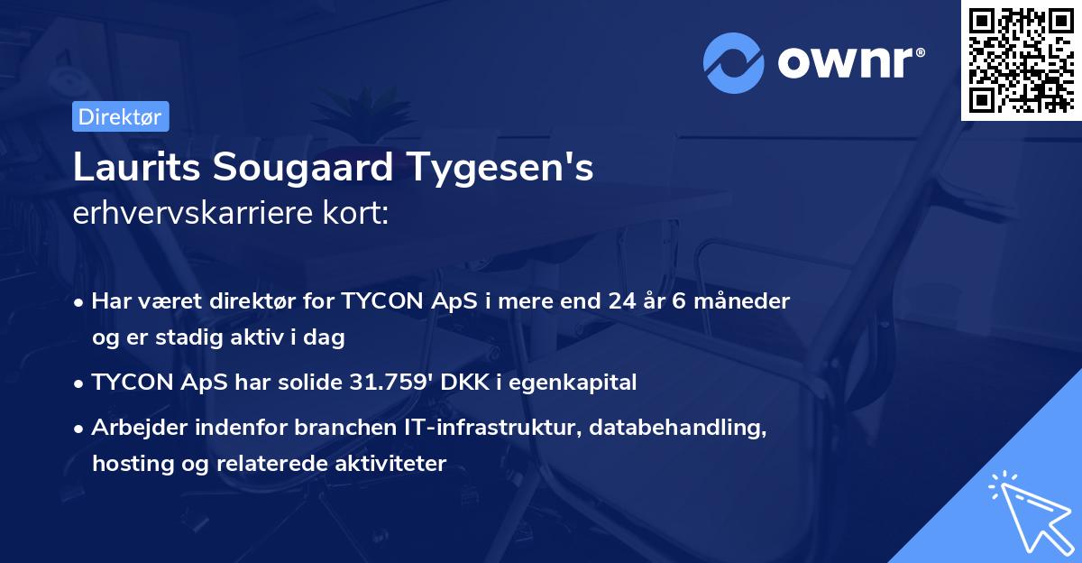 Laurits Sougaard Tygesen's erhvervskarriere kort
