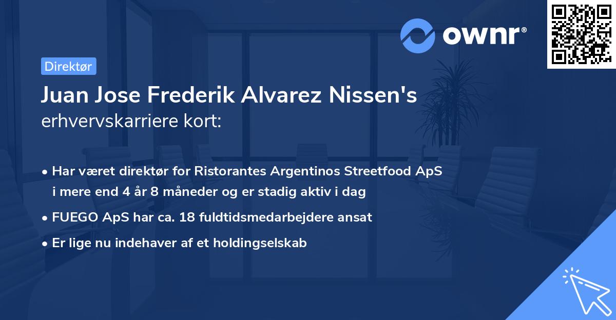 Juan Jose Frederik Alvarez Nissen's erhvervskarriere kort