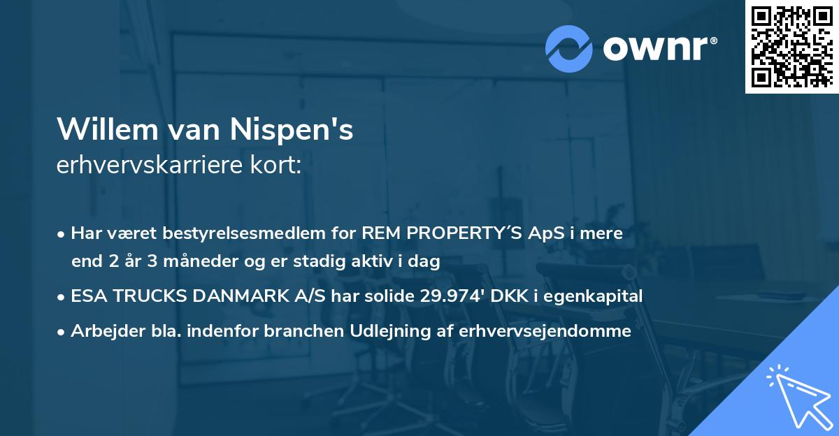 Willem van Nispen's erhvervskarriere kort