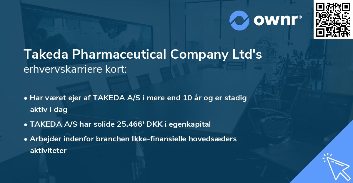 Takeda Pharmaceutical Company Ltd's erhvervskarriere kort