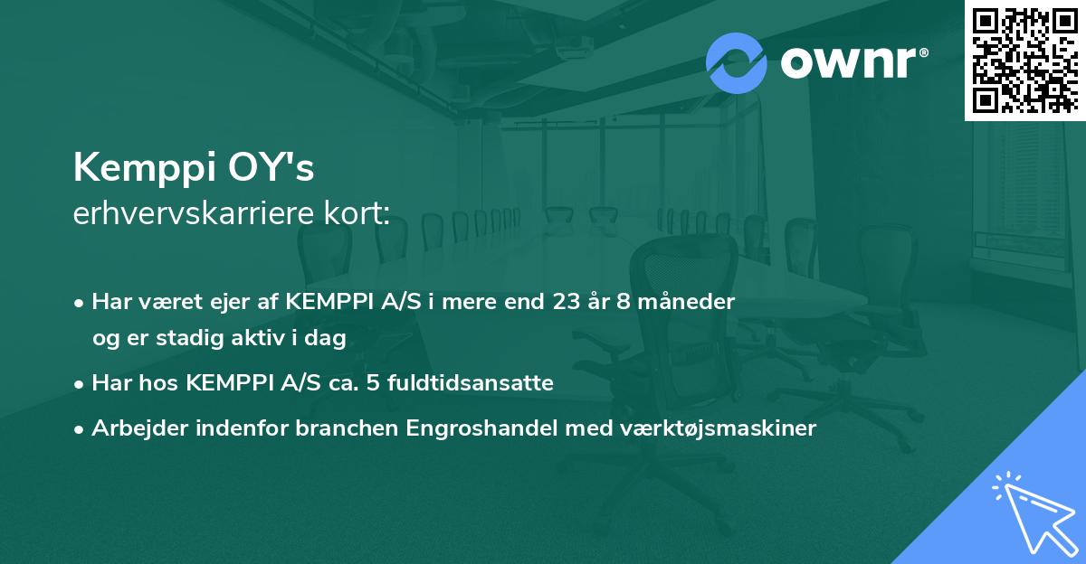 Kemppi OY's erhvervskarriere kort