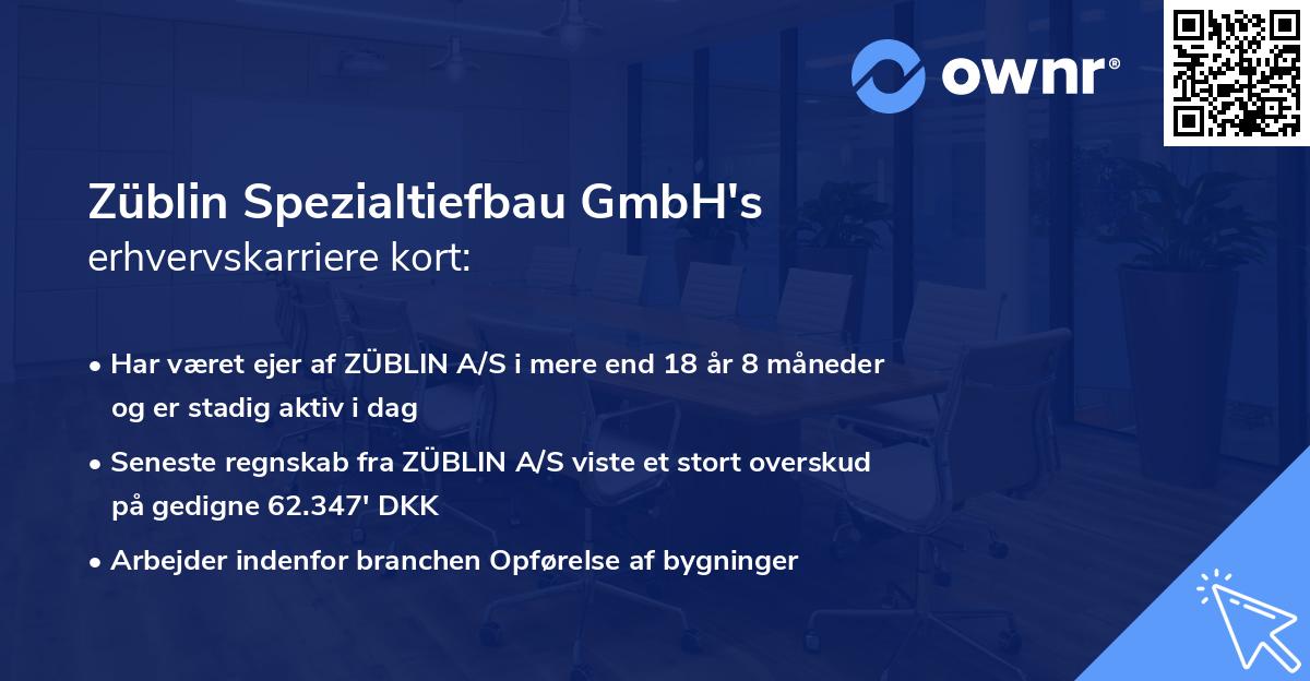 Züblin Spezialtiefbau GmbH's erhvervskarriere kort