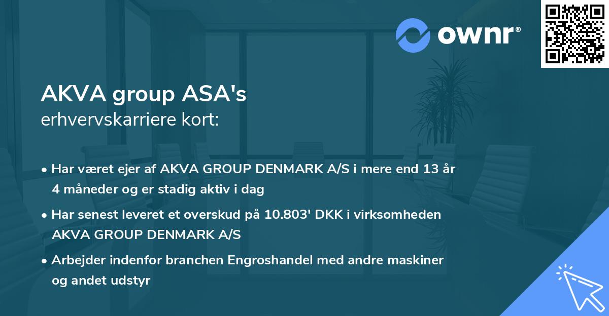 AKVA group ASA's erhvervskarriere kort