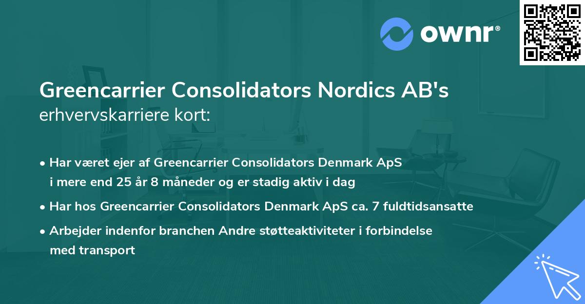 Greencarrier Consolidators Nordics AB's erhvervskarriere kort