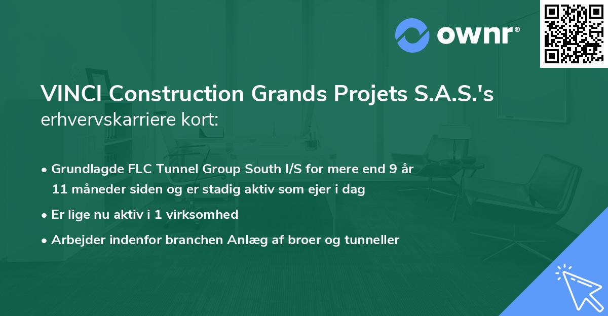 VINCI Construction Grands Projets S.A.S.'s erhvervskarriere kort