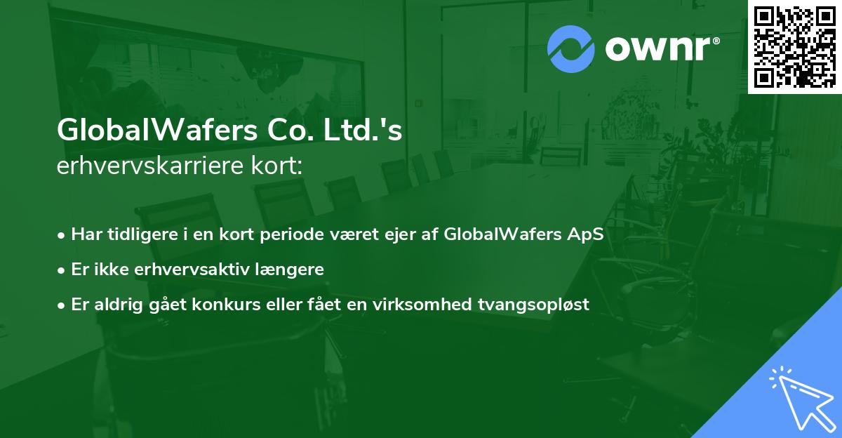 GlobalWafers Co. Ltd.'s erhvervskarriere kort