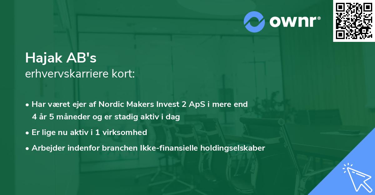 Hajak AB's erhvervskarriere kort