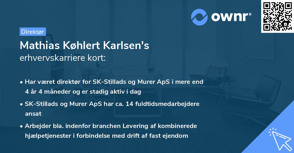 Mathias Køhlert Karlsen's erhvervskarriere kort