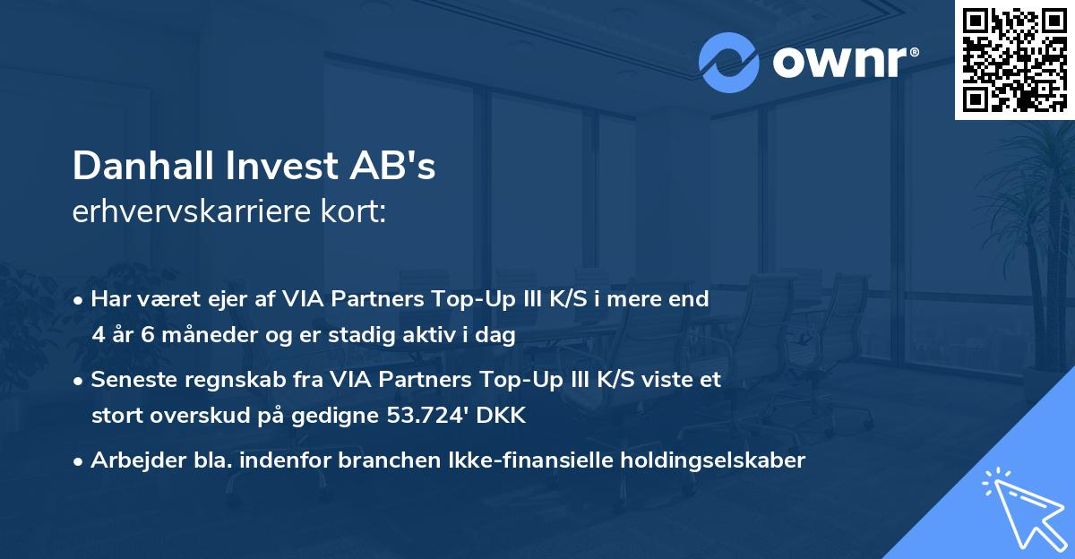 Danhall Invest AB's erhvervskarriere kort