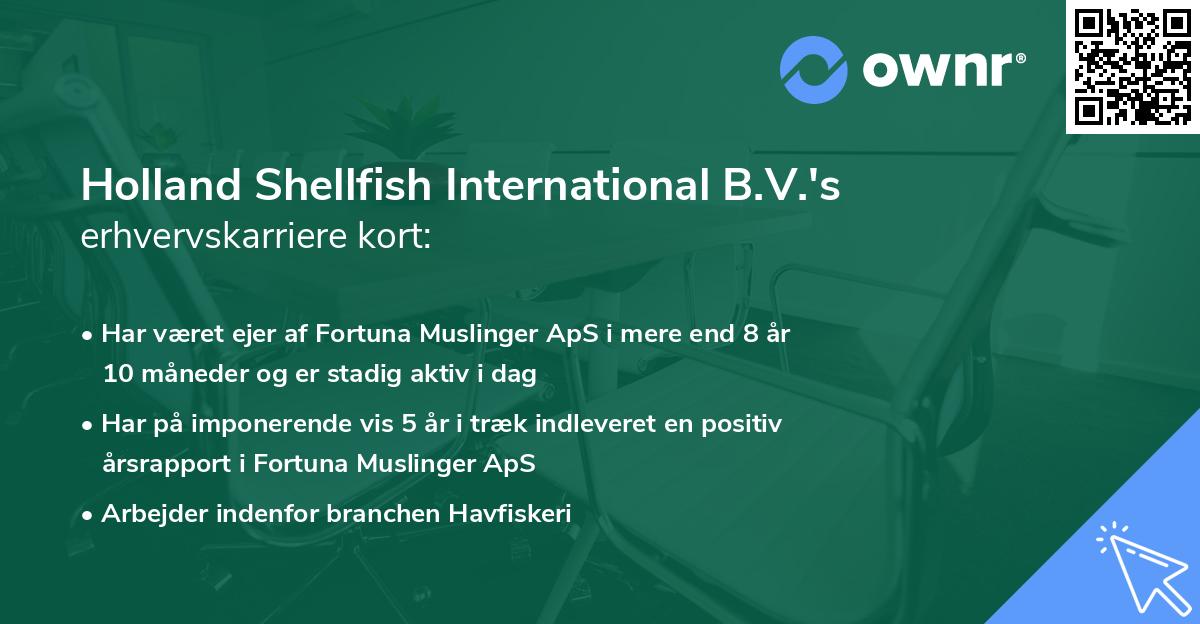 Holland Shellfish International B.V.'s erhvervskarriere kort