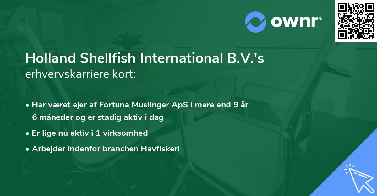 Holland Shellfish International B.V.'s erhvervskarriere kort