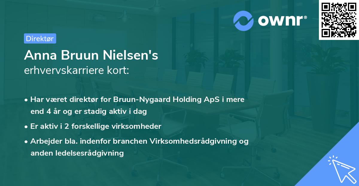 Anna Bruun Nielsen's erhvervskarriere kort