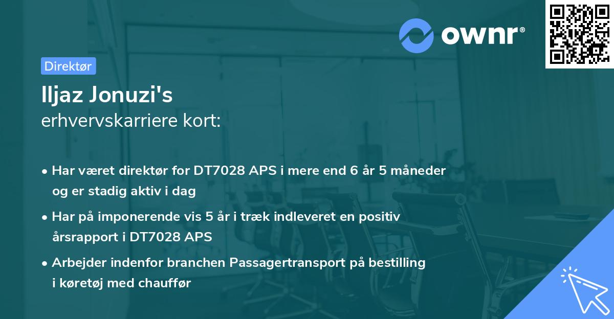 Iljaz Jonuzi's erhvervskarriere kort