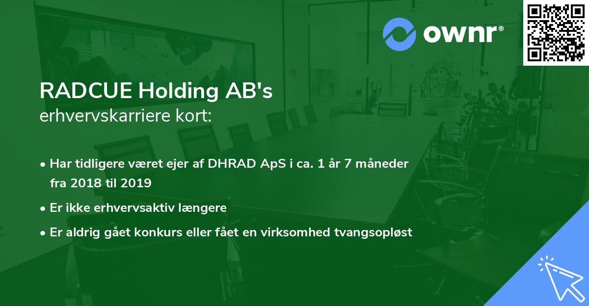 RADCUE Holding AB's erhvervskarriere kort