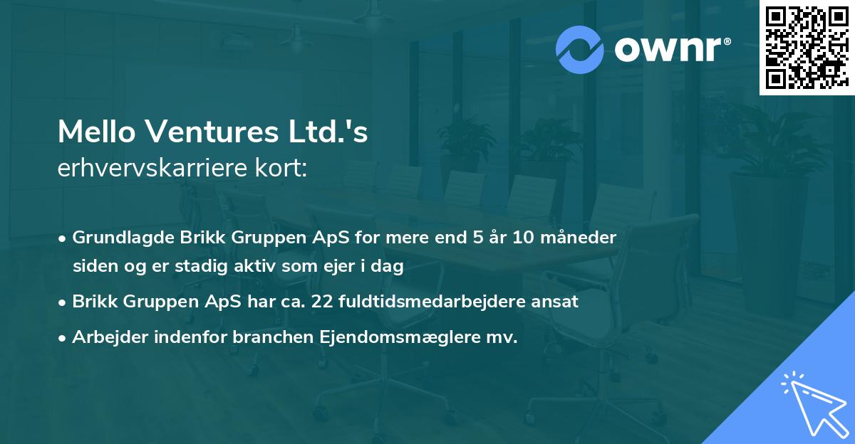 Mello Ventures Ltd.'s erhvervskarriere kort