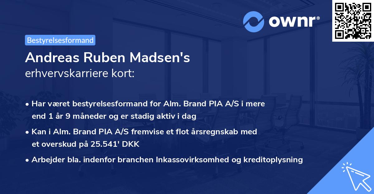 Andreas Ruben Madsen's erhvervskarriere kort