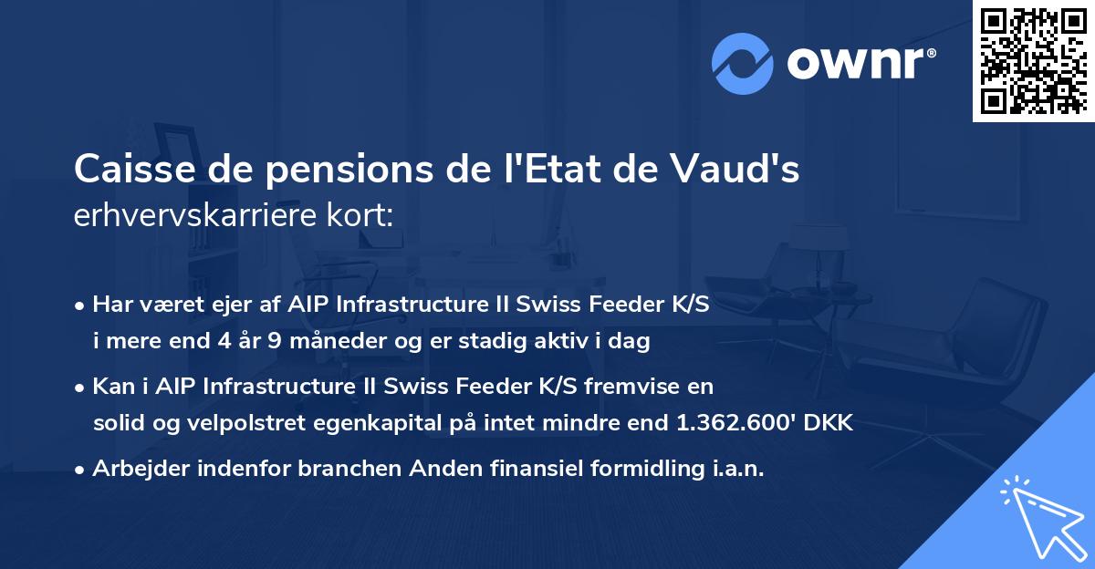 Caisse de pensions de l'Etat de Vaud's erhvervskarriere kort
