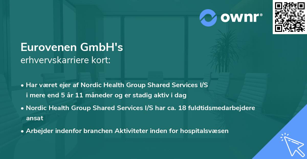 Eurovenen GmbH's erhvervskarriere kort