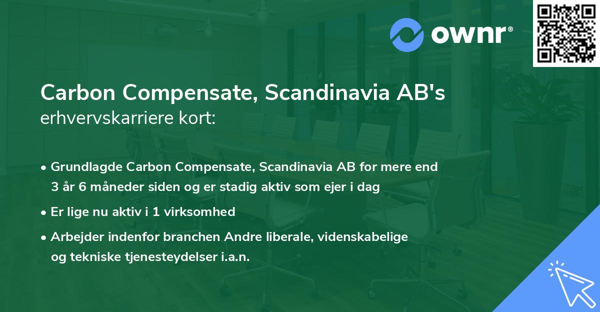 Carbon Compensate, Scandinavia AB's erhvervskarriere kort