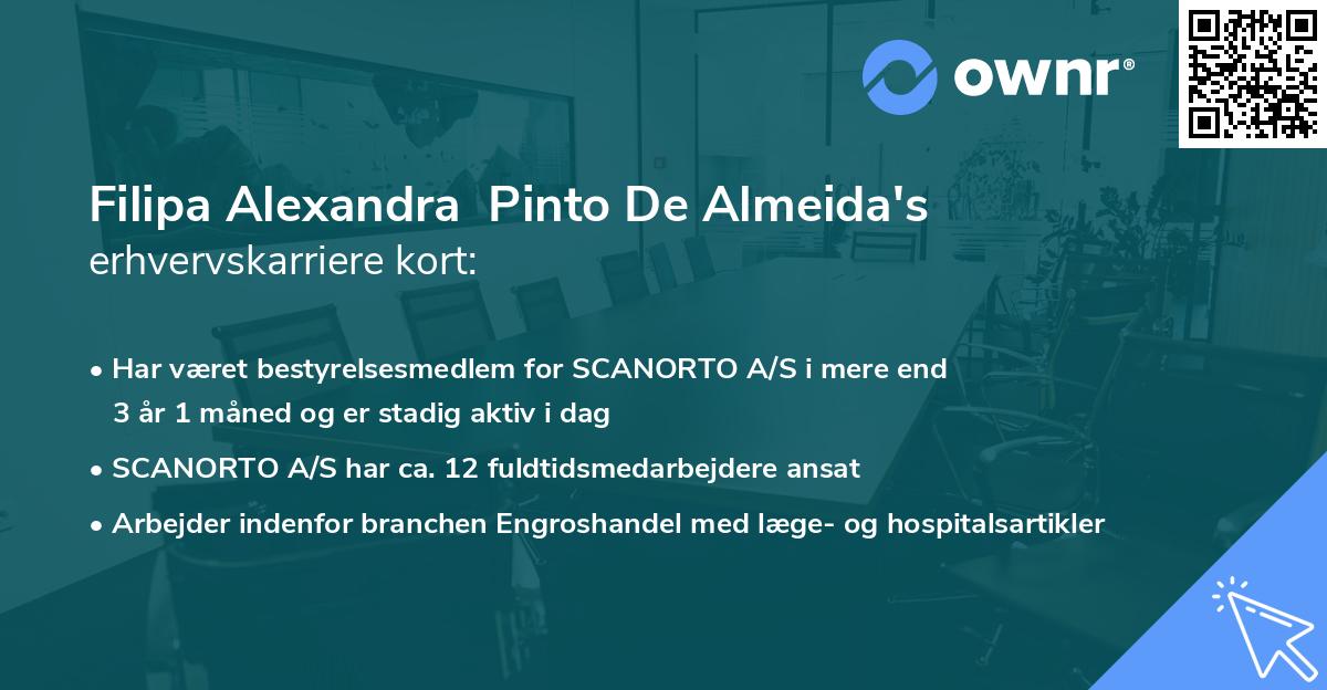 Filipa Alexandra  Pinto De Almeida's erhvervskarriere kort