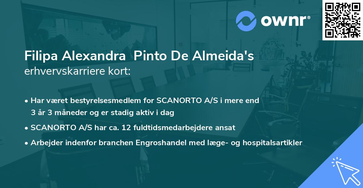 Filipa Alexandra Pinto De Almeida's erhvervskarriere kort