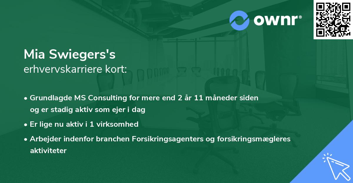 Mia Swiegers's erhvervskarriere kort