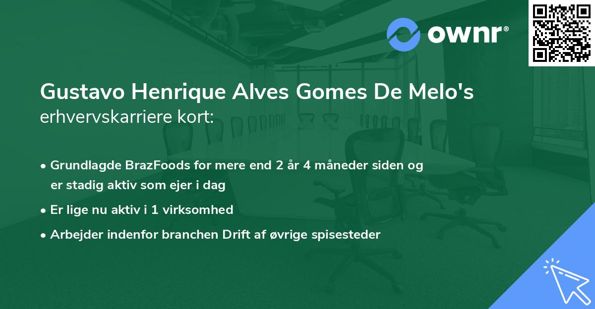 Gustavo Henrique Alves Gomes De Melo's erhvervskarriere kort