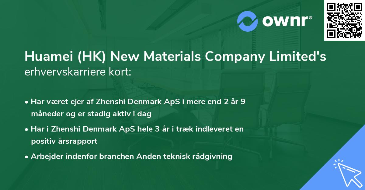Huamei (HK) New Materials Company Limited's erhvervskarriere kort