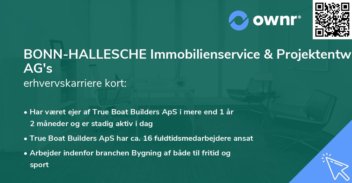 BONN-HALLESCHE Immobilienservice & Projektentwicklungs AG's erhvervskarriere kort