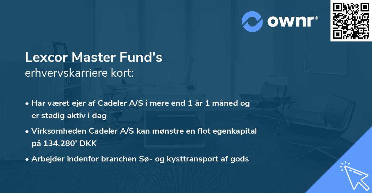Lexcor Master Fund's erhvervskarriere kort