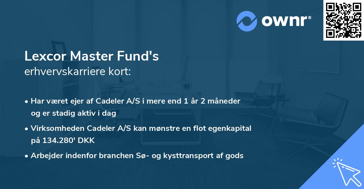 Lexcor Master Fund's erhvervskarriere kort