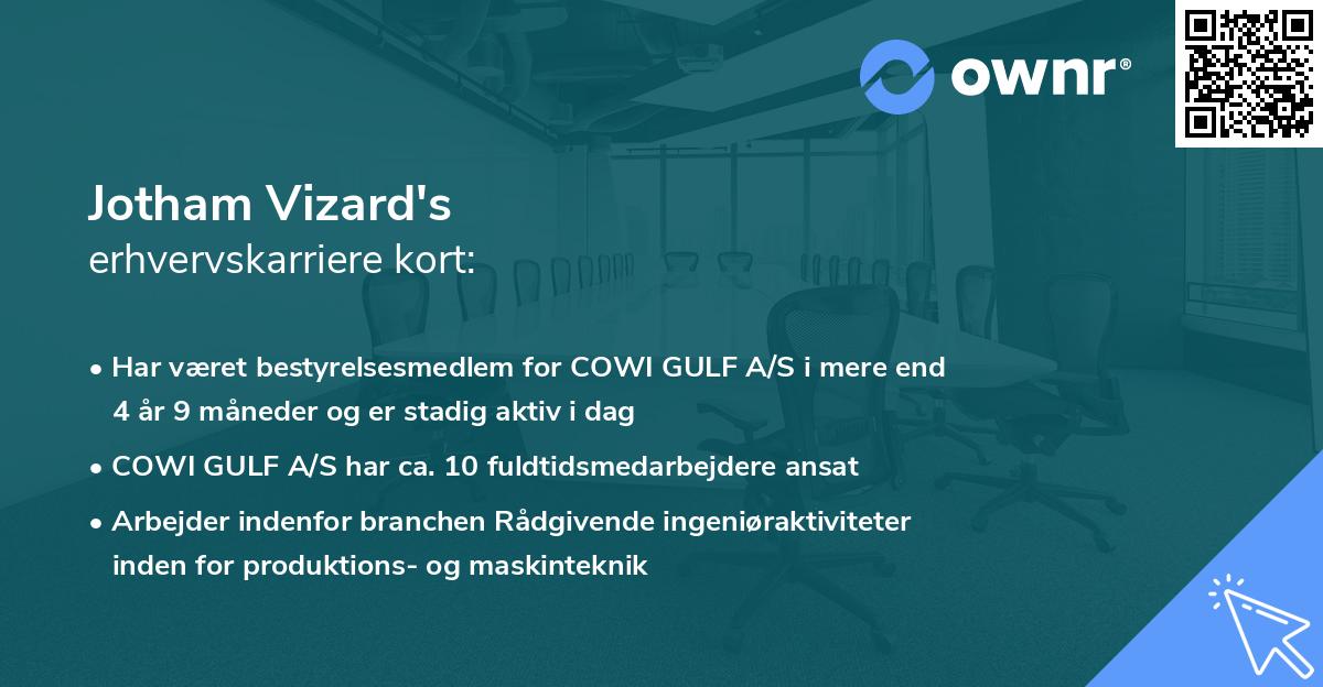 Jotham Vizard's erhvervskarriere kort