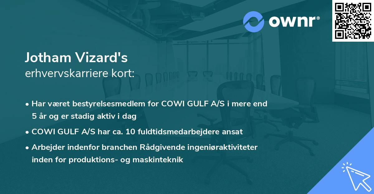 Jotham Vizard's erhvervskarriere kort