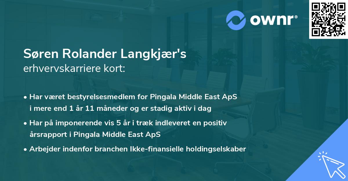 Søren Rolander Langkjær's erhvervskarriere kort